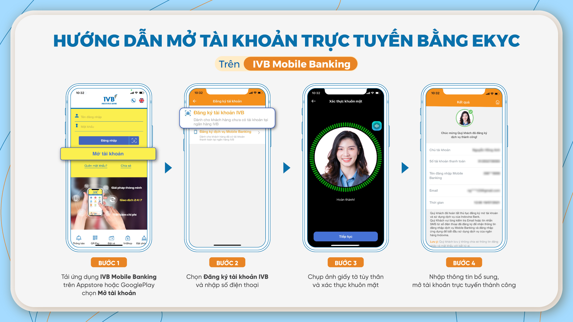 HƯỚNG DẪN SỬ DỤNG ĐĂNG KÝ TÀI KHOẢN ONLINE